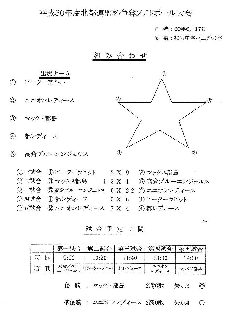 30-renmeihai-jyosi-kumiawase